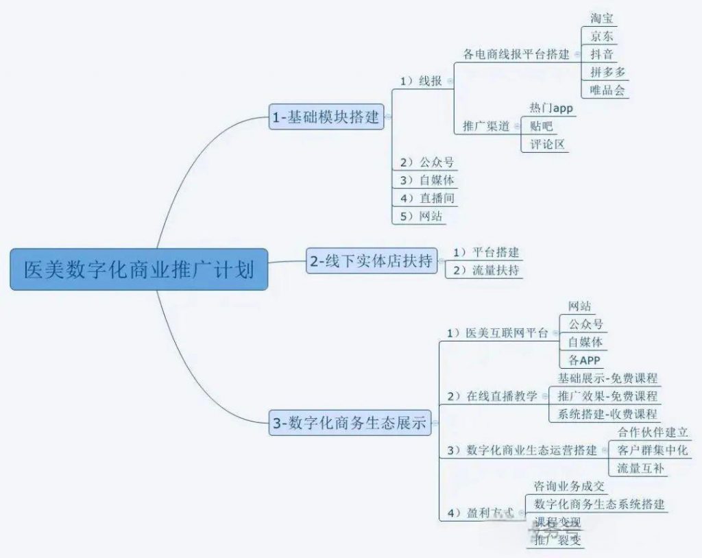 fa1c81a160d42fdecac241a5170a61da