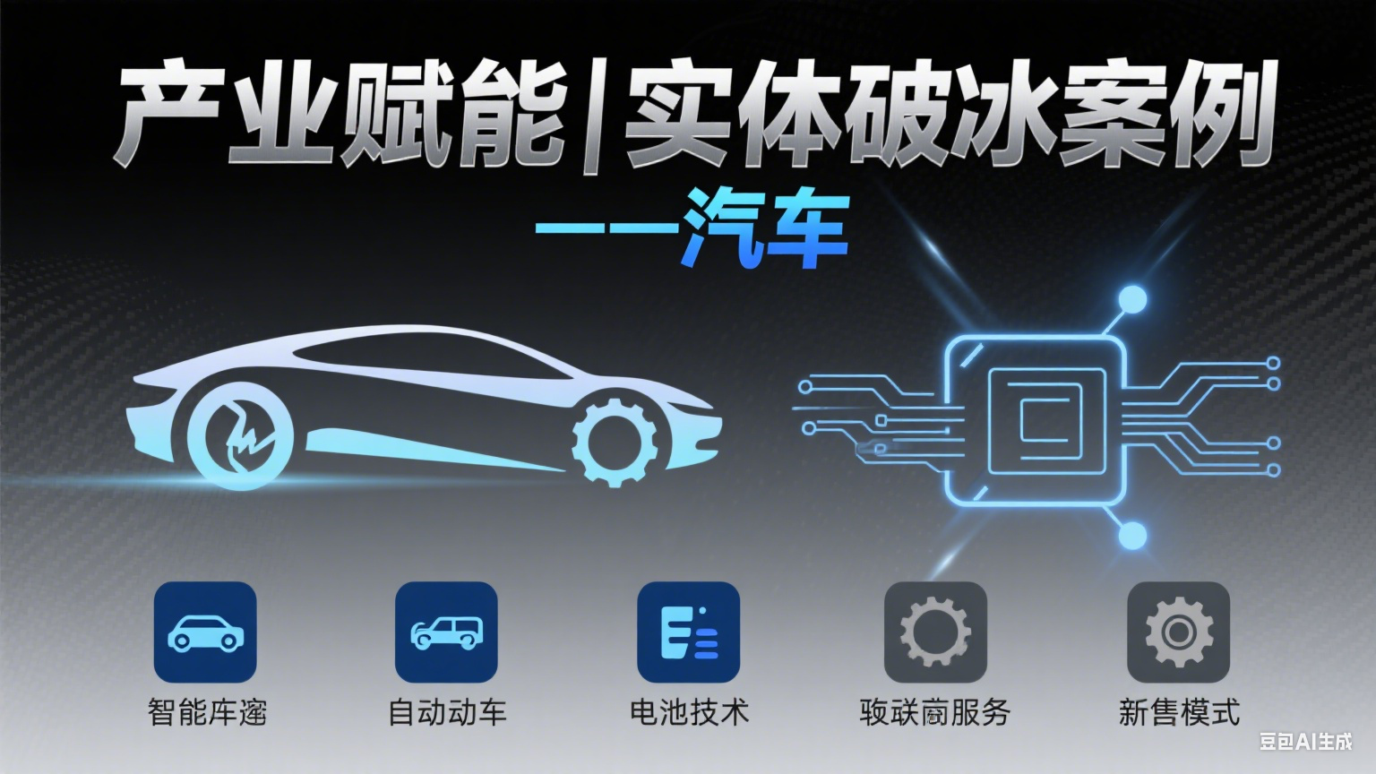 产业赋能|实体破冰案例——汽车-金睿云科数字商务生态网
