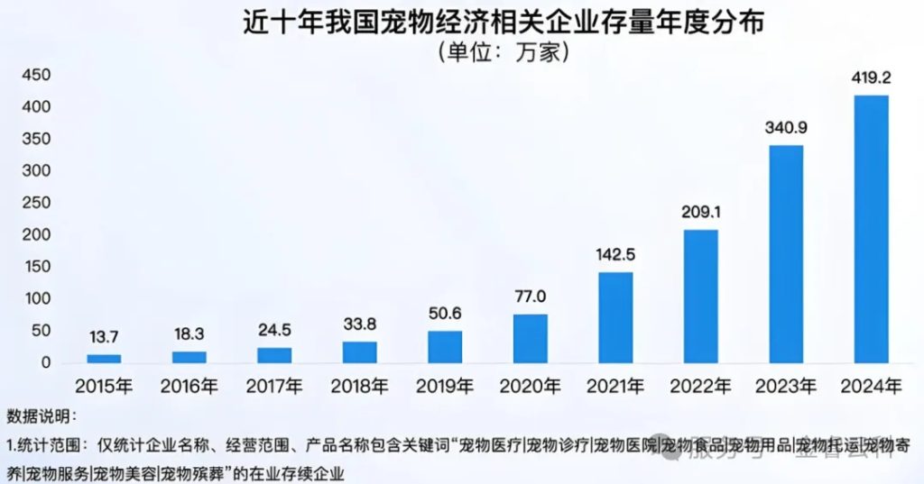 03de6de93debf28bbfd3cf9230faab8f_640_wx_fmt=png&watermark=1&tp=webp&wxfrom=10005&wx_lazy=1#imgIndex=7