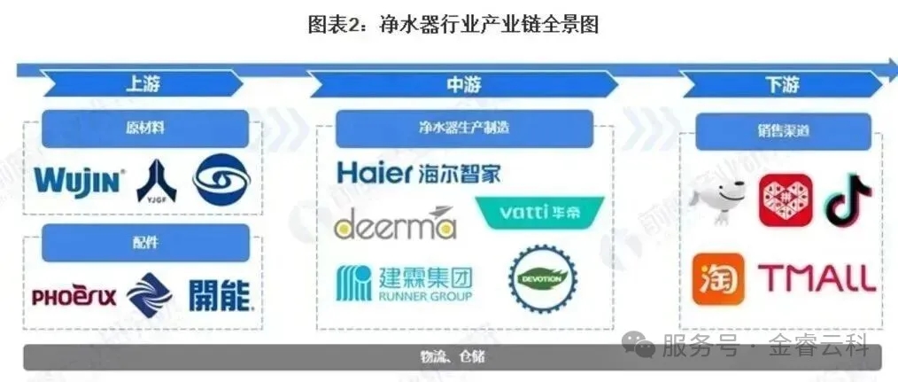 062164d59d644cd0d12c98bf4a2a5280_640_wx_fmt=jpeg&watermark=1&tp=webp&wxfrom=10005&wx_lazy=1#imgIndex=5