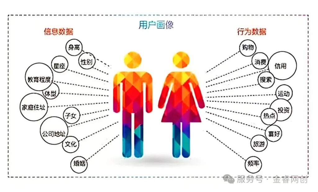 0d8ed443255e0aaa89a233b29fedb70b_640_wx_fmt=jpeg&from=appmsg&tp=webp&wxfrom=10005&wx_lazy=1#imgIndex=6