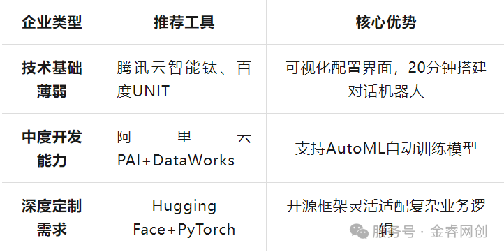 12e36b7ef20f7cea1645269a88987e7d_640_wx_fmt=png&tp=webp&wxfrom=10005&wx_lazy=1#imgIndex=4