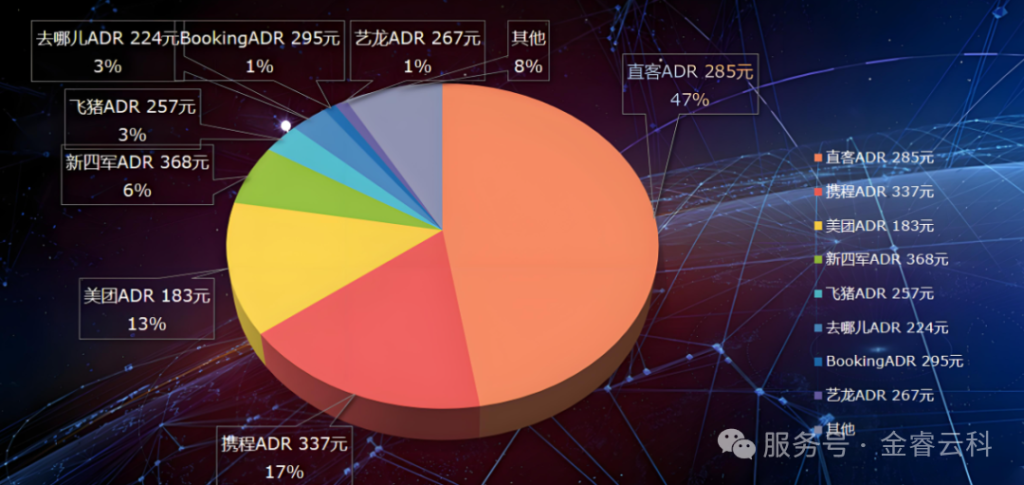 14923556353b8c6010e6203f8314e2cf_640_wx_fmt=png&watermark=1&tp=webp&wxfrom=10005&wx_lazy=1#imgIndex=6