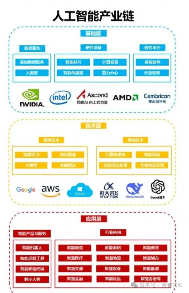 14f4fabf228be9937d964a97ec1789c6_640_wx_fmt=jpeg&watermark=1&tp=webp&wxfrom=10005&wx_lazy=1#imgIndex=11