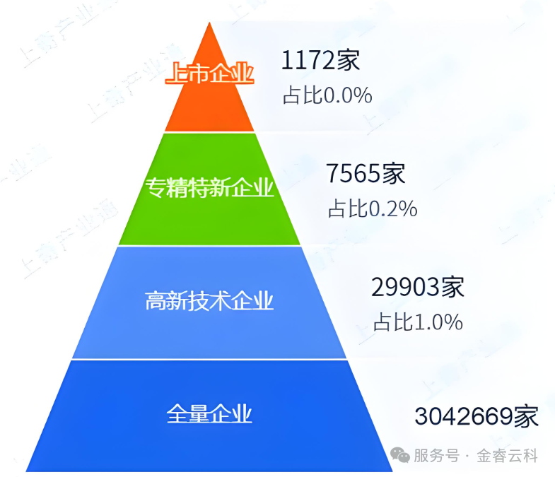 161bd273692362318bfefb5300c33785_640_wx_fmt=png&watermark=1&tp=webp&wxfrom=10005&wx_lazy=1#imgIndex=11
