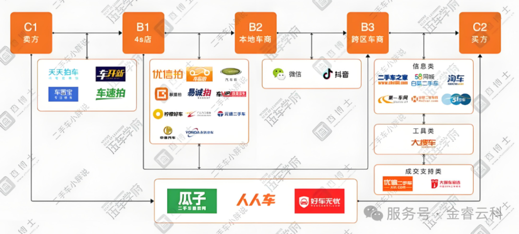 1abaf0723e37254e0a8fba6371468574_640_wx_fmt=png&watermark=1&tp=webp&wxfrom=10005&wx_lazy=1#imgIndex=4