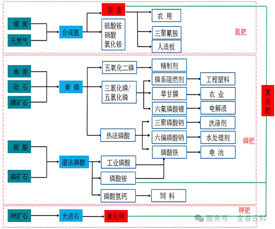 1b1aa0cf09fcfb6a9ab823414ca2c884_640_wx_fmt=png&watermark=1&tp=webp&wxfrom=10005&wx_lazy=1#imgIndex=4