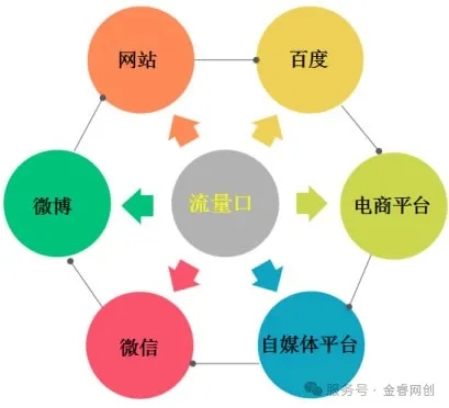 1d9552fda74aa4b0b234bba66c7b2330_640_wx_fmt=jpeg&from=appmsg&tp=webp&wxfrom=10005&wx_lazy=1#imgIndex=5