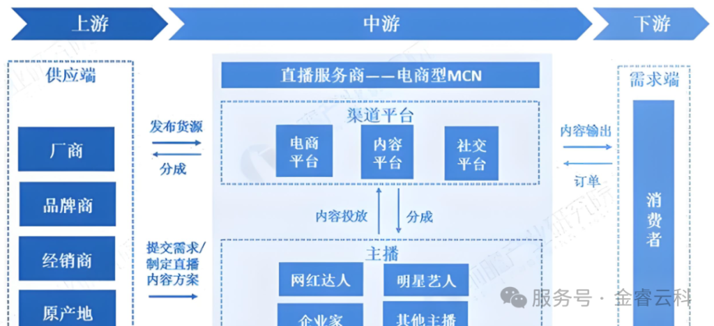 1dc4e4dde0726d4c44a40b3e49c04f1e_640_wx_fmt=png&watermark=1&tp=webp&wxfrom=10005&wx_lazy=1#imgIndex=6