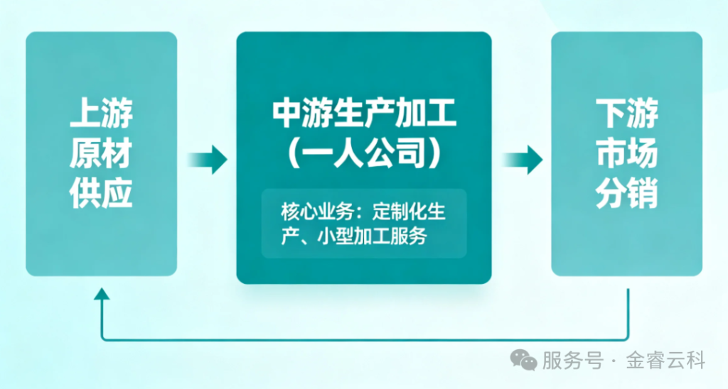 29b5fe69634cd797a733b0806669b66a_640_wx_fmt=png&watermark=1&tp=webp&wxfrom=10005&wx_lazy=1#imgIndex=15