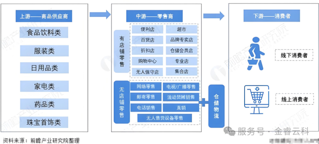 2e228319fb7020c989669ee879369bb2_640_wx_fmt=png&watermark=1&tp=webp&wxfrom=10005&wx_lazy=1#imgIndex=13