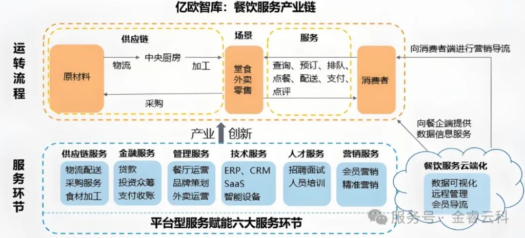 3183a05c8a97d54a09f6f725fdf6d3c0_640_wx_fmt=png&watermark=1&tp=webp&wxfrom=10005&wx_lazy=1#imgIndex=8