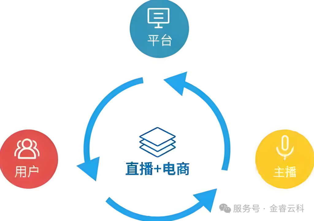 38c68058df943f7384280b5f89443577_640_wx_fmt=png&watermark=1&tp=webp&wxfrom=10005&wx_lazy=1#imgIndex=13