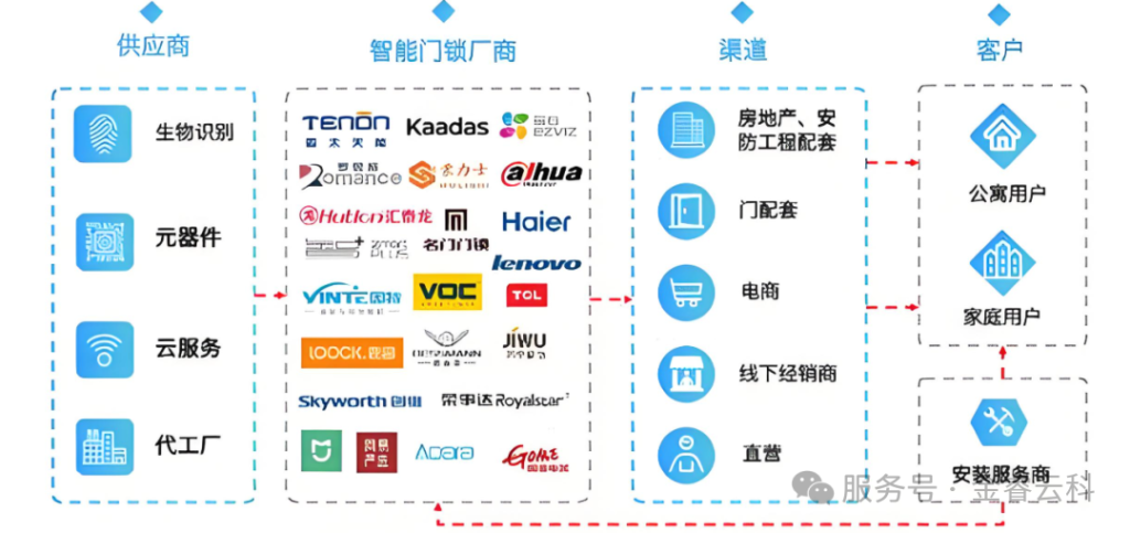 3eb309837748d89b514bc5f021eb2429_640_wx_fmt=png&watermark=1&tp=webp&wxfrom=10005&wx_lazy=1#imgIndex=5