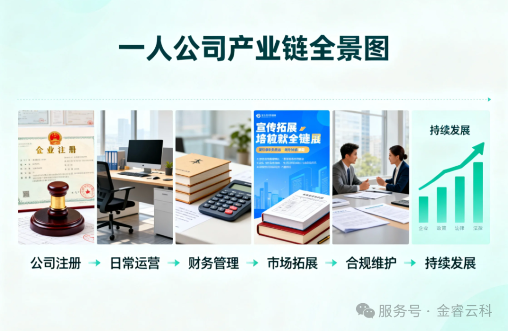 400373c9d6b974b6907e822066a337cd_640_wx_fmt=png&watermark=1&tp=webp&wxfrom=10005&wx_lazy=1#imgIndex=7