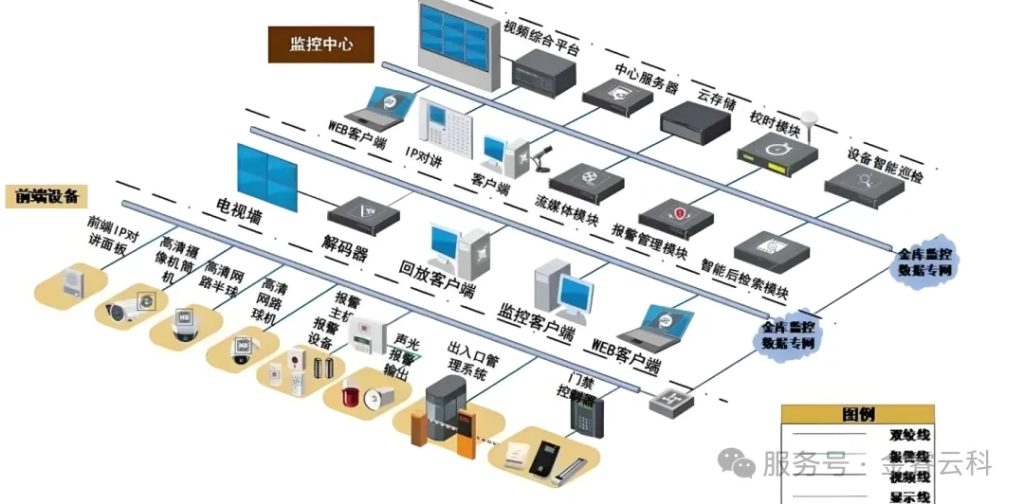 477ac3ed3c698dd0ad9c055013a46af1_640_wx_fmt=png&watermark=1&tp=webp&wxfrom=10005&wx_lazy=1#imgIndex=10