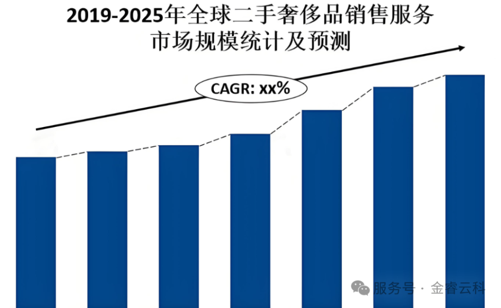 48178b37f6e9a16b3efcb71ddc22c48e_640_wx_fmt=png&watermark=1&tp=webp&wxfrom=10005&wx_lazy=1#imgIndex=15
