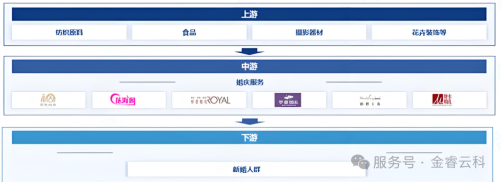 4902ccf6e22aed78dbb85c76bc73645a_640_wx_fmt=png&watermark=1&tp=webp&wxfrom=10005&wx_lazy=1#imgIndex=7