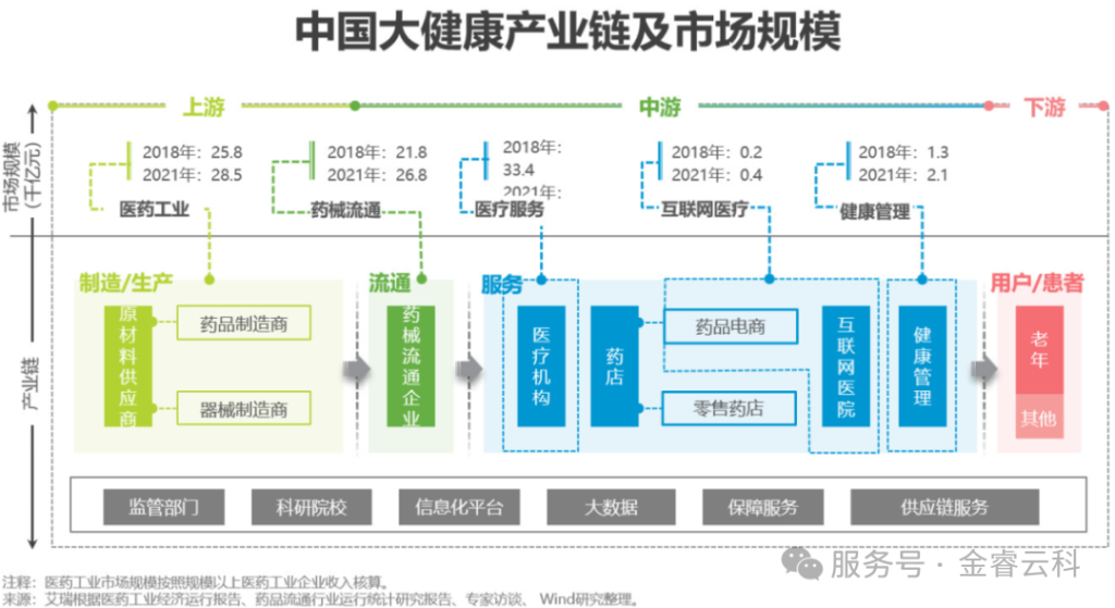 4e292463e19fb429eb7186b9c98aed5b_640_wx_fmt=png&watermark=1&tp=webp&wxfrom=10005&wx_lazy=1#imgIndex=7