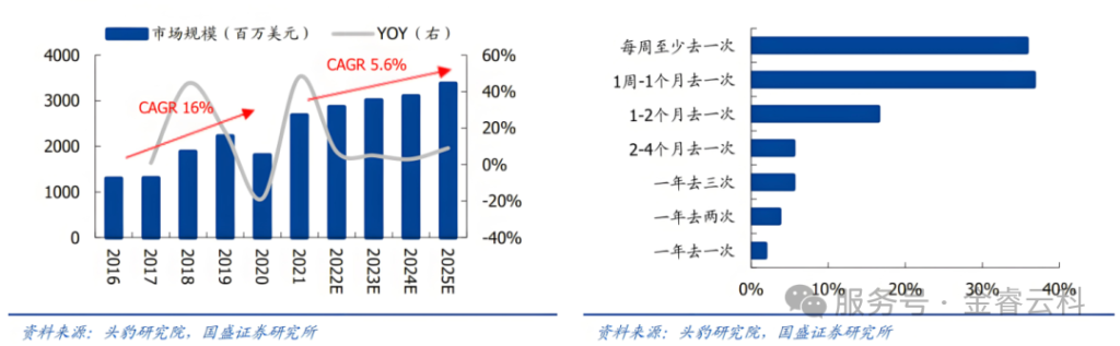 5469bb751c648efa304e754bf34605ab_640_wx_fmt=png&watermark=1&tp=webp&wxfrom=10005&wx_lazy=1#imgIndex=15