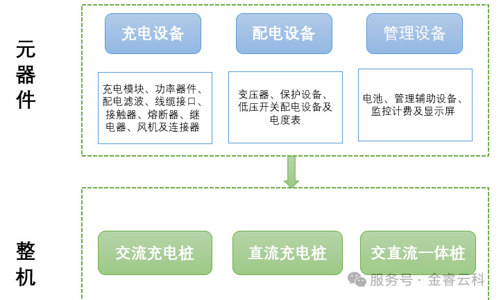 5d6746eb25c3a7c1ba6d6772bcb77634_640_wx_fmt=png&watermark=1&tp=webp&wxfrom=10005&wx_lazy=1#imgIndex=9