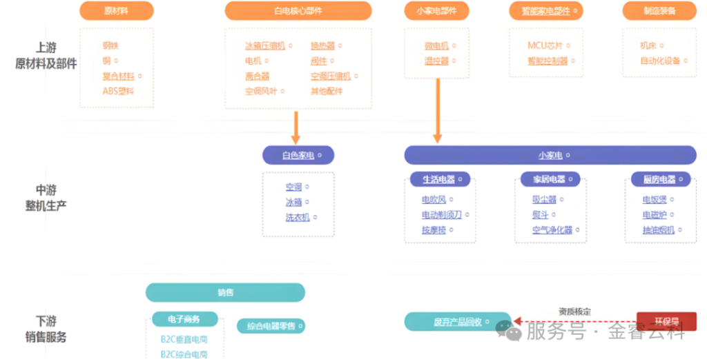 6496df71e46550714f63556c7351c5ba_640_wx_fmt=png&watermark=1&tp=webp&wxfrom=10005&wx_lazy=1#imgIndex=8