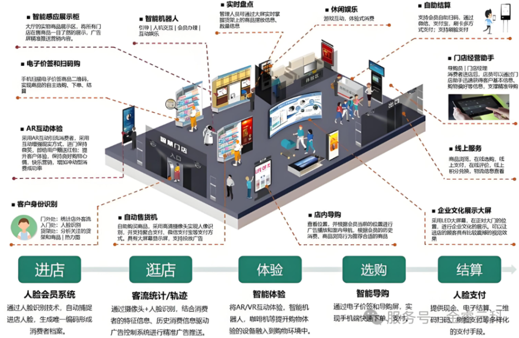6b4539ca478efc29d1af5ed6f7147f3a_640_wx_fmt=png&watermark=1&tp=webp&wxfrom=10005&wx_lazy=1#imgIndex=15