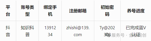 6d6ce83f08cb567bee53eac377fcd751_640_wx_fmt=png