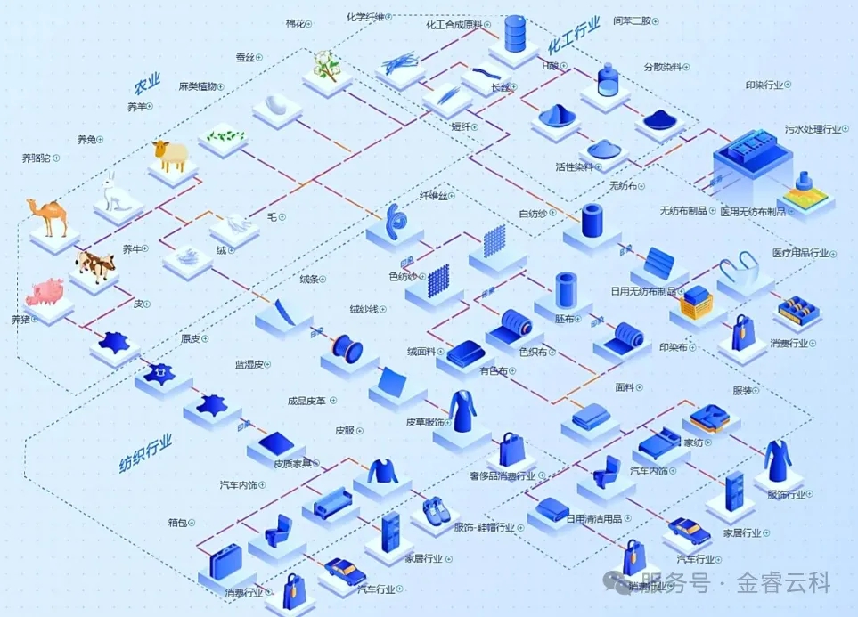 6de650f92a9cc4a85e01bd2a80c9d35d_640_wx_fmt=png&watermark=1&tp=webp&wxfrom=10005&wx_lazy=1#imgIndex=5