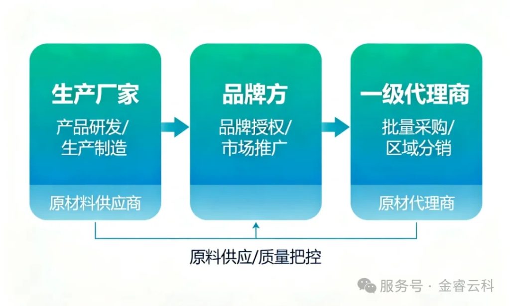 71d77bbe024b76b31005e4e47dbc4bd4_640_wx_fmt=png&watermark=1&tp=webp&wxfrom=10005&wx_lazy=1#imgIndex=5