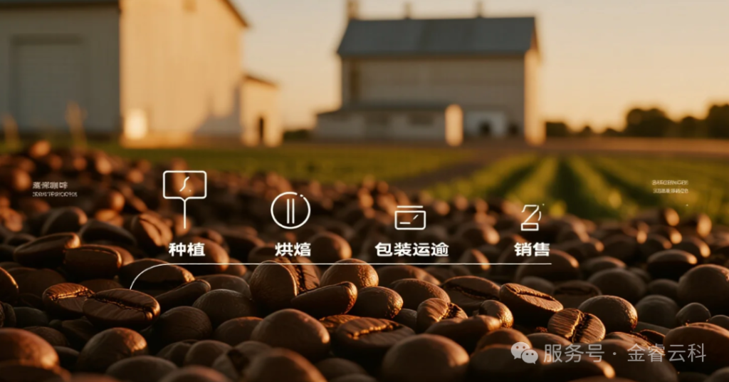 7610131c2035fc433a6406d657182945_640_wx_fmt=png&watermark=1&tp=webp&wxfrom=10005&wx_lazy=1#imgIndex=5