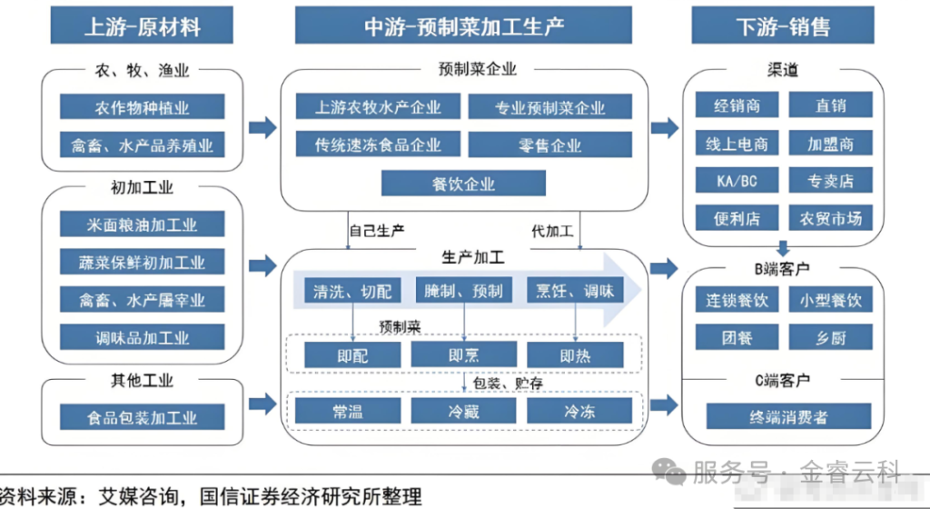 7d07179e93fa71ed8205f589a0255760_640_wx_fmt=png&watermark=1&tp=webp&wxfrom=10005&wx_lazy=1#imgIndex=10