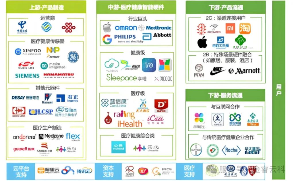 87897ed7ee141dccebc5513e9b62c22f_640_wx_fmt=png&watermark=1&tp=webp&wxfrom=10005&wx_lazy=1#imgIndex=9