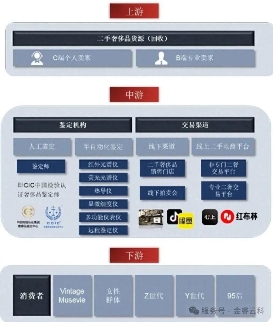 8b1decd37d65a6a32ef8dce623eebae2_640_wx_fmt=jpeg&watermark=1&tp=webp&wxfrom=10005&wx_lazy=1#imgIndex=16