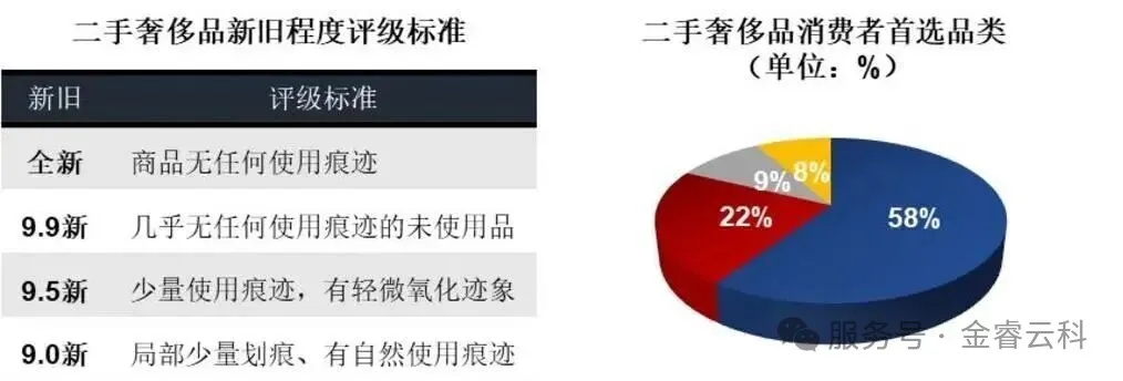 8b3d89eb387a2b9ca2eb90bdc3b5b0e0_640_wx_fmt=jpeg&watermark=1&tp=webp&wxfrom=10005&wx_lazy=1#imgIndex=13