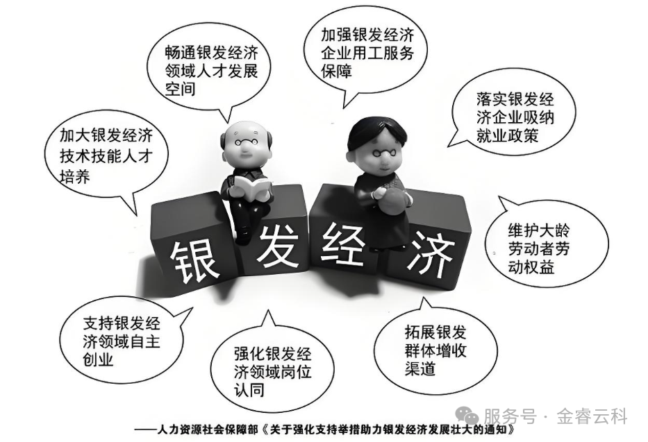 8e40ddb3412a48cd662f5fea59da0484_640_wx_fmt=png&watermark=1&tp=webp&wxfrom=10005&wx_lazy=1#imgIndex=14