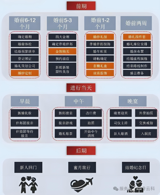 8f13ef21d9ef6094045d116d314769a0_640_wx_fmt=png&watermark=1&tp=webp&wxfrom=10005&wx_lazy=1#imgIndex=4