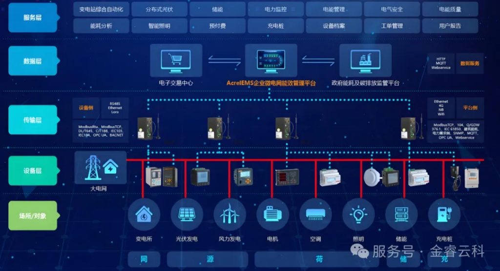 90ea7ac6364682d2047ca73da3d6e8cc_640_wx_fmt=png&watermark=1&tp=webp&wxfrom=10005&wx_lazy=1#imgIndex=6