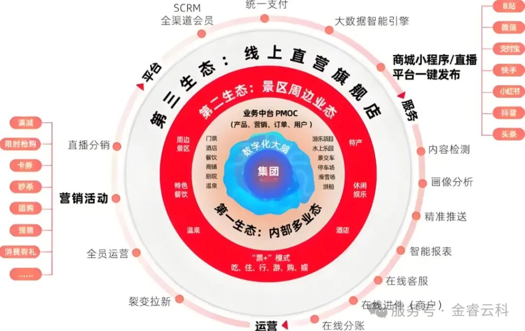 9f46f2e71bc3f8b935ef2345bf98b2ce_640_wx_fmt=png&watermark=1&tp=webp&wxfrom=10005&wx_lazy=1#imgIndex=4