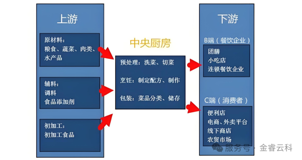 b02e94b345a8e4d7d35ae27f133c86a4_640_wx_fmt=png&watermark=1&tp=webp&wxfrom=10005&wx_lazy=1#imgIndex=12