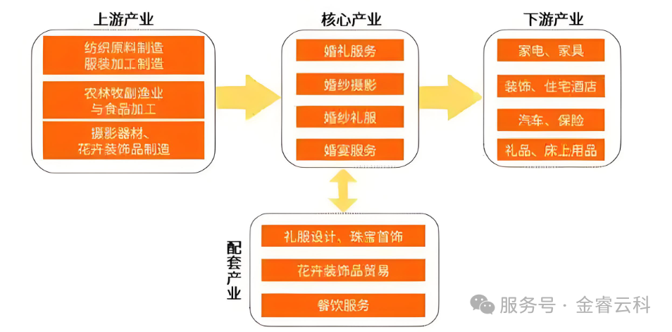 b3a69f125e12ae49bc1ffd062de2a5c0_640_wx_fmt=png&watermark=1&tp=webp&wxfrom=10005&wx_lazy=1#imgIndex=6