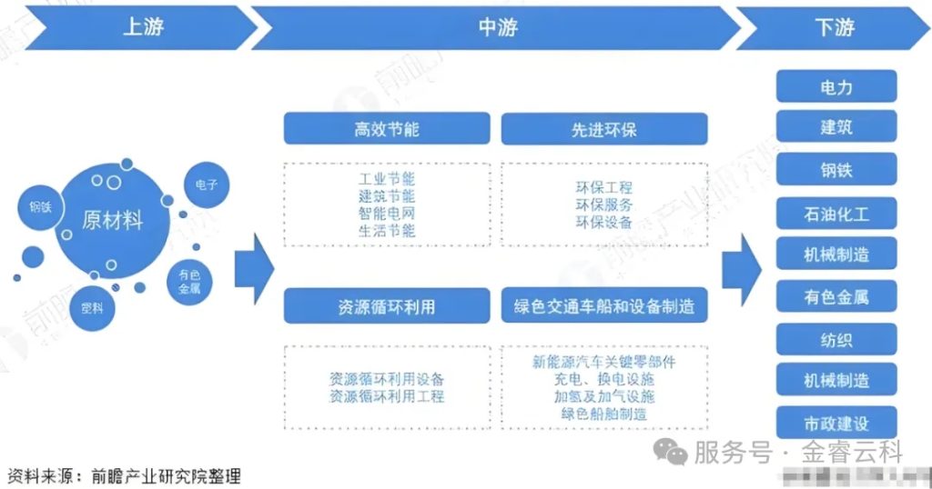 b74b2c347437c6e29ba59a7c088cf5b0_640_wx_fmt=png&watermark=1&tp=webp&wxfrom=10005&wx_lazy=1#imgIndex=5