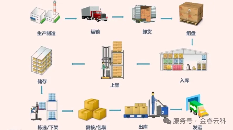 bc5be21c49e204e4770a122092c50a33_640_wx_fmt=other&watermark=1&wxfrom=10005&wx_lazy=1&tp=webp#imgIndex=8