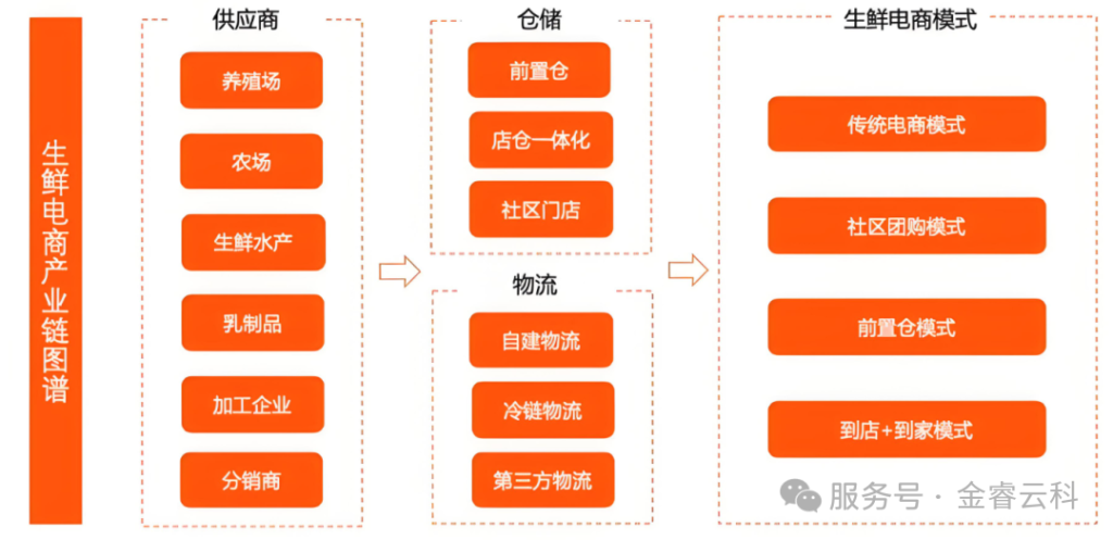 be03c31263fa289423c71f418f46c055_640_wx_fmt=png&watermark=1&tp=webp&wxfrom=10005&wx_lazy=1#imgIndex=6