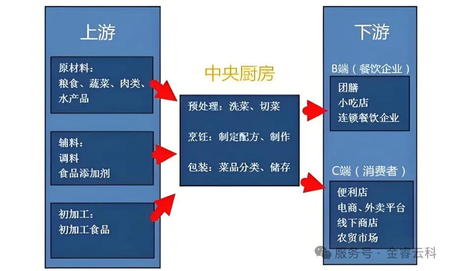 c28be75f8f0d0a1d0376ed2eb2a4a8cf_640_wx_fmt=png&watermark=1&tp=webp&wxfrom=10005&wx_lazy=1#imgIndex=7