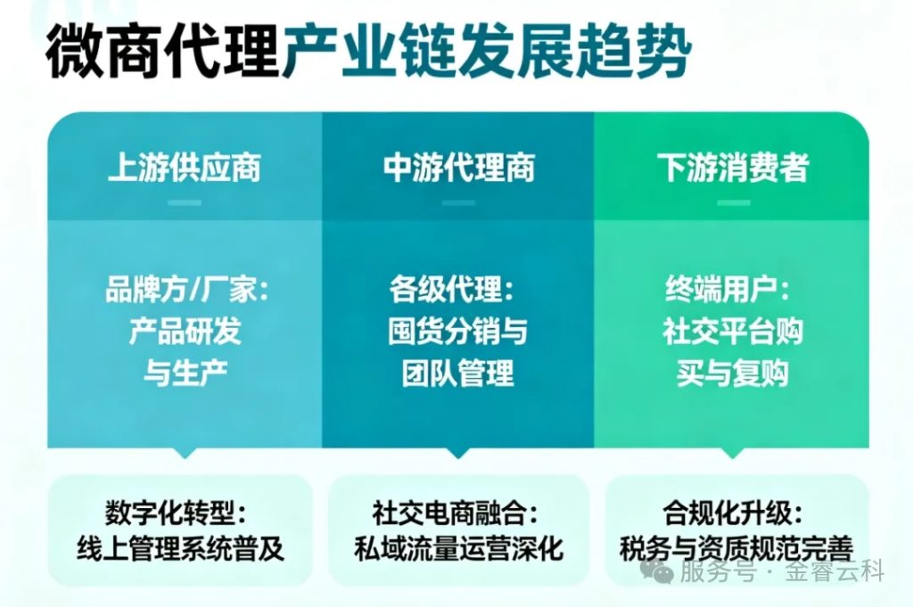 d1f1d75e255b50e3d98cd0b28ff8253f_640_wx_fmt=png&watermark=1&tp=webp&wxfrom=10005&wx_lazy=1#imgIndex=11