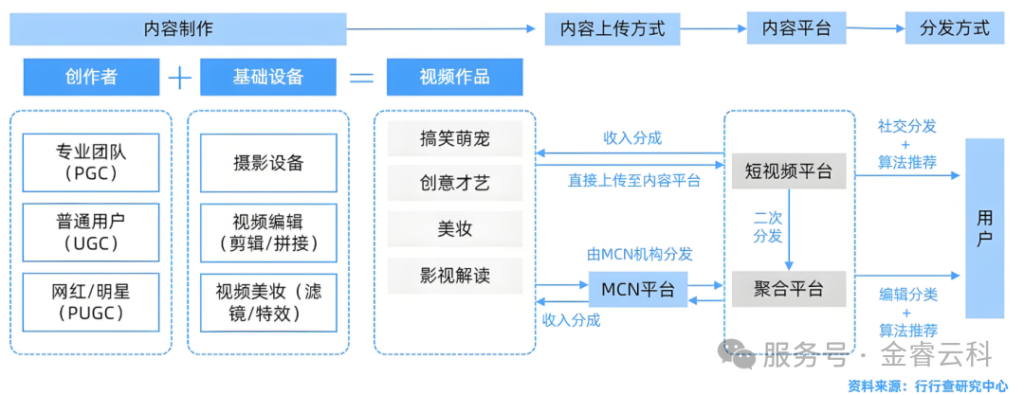 d3f98a4e5193eaa0ac8b8137495d2d7a_640_wx_fmt=png&watermark=1&tp=webp&wxfrom=10005&wx_lazy=1#imgIndex=6