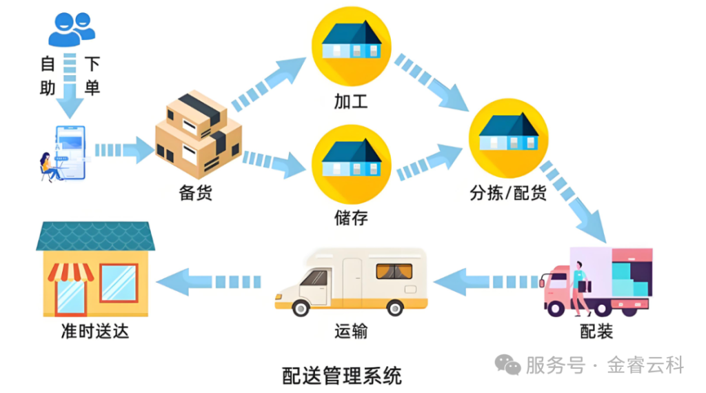 d71fb1194113c1ed89f5075a5b691237_640_wx_fmt=png&watermark=1&tp=webp&wxfrom=10005&wx_lazy=1#imgIndex=8