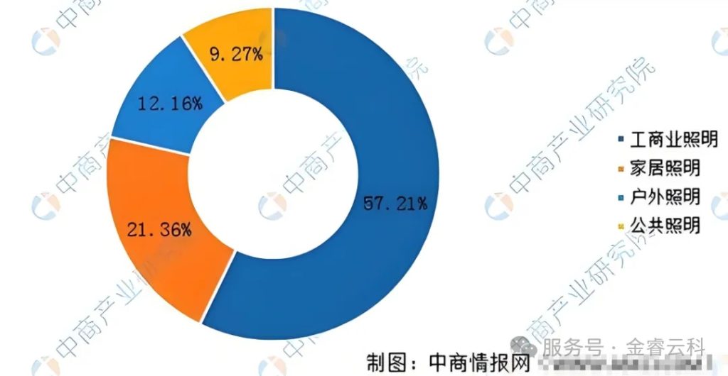dcbed3e2eac180454774faa109f3a811_640_wx_fmt=png&watermark=1&tp=webp&wxfrom=10005&wx_lazy=1#imgIndex=4