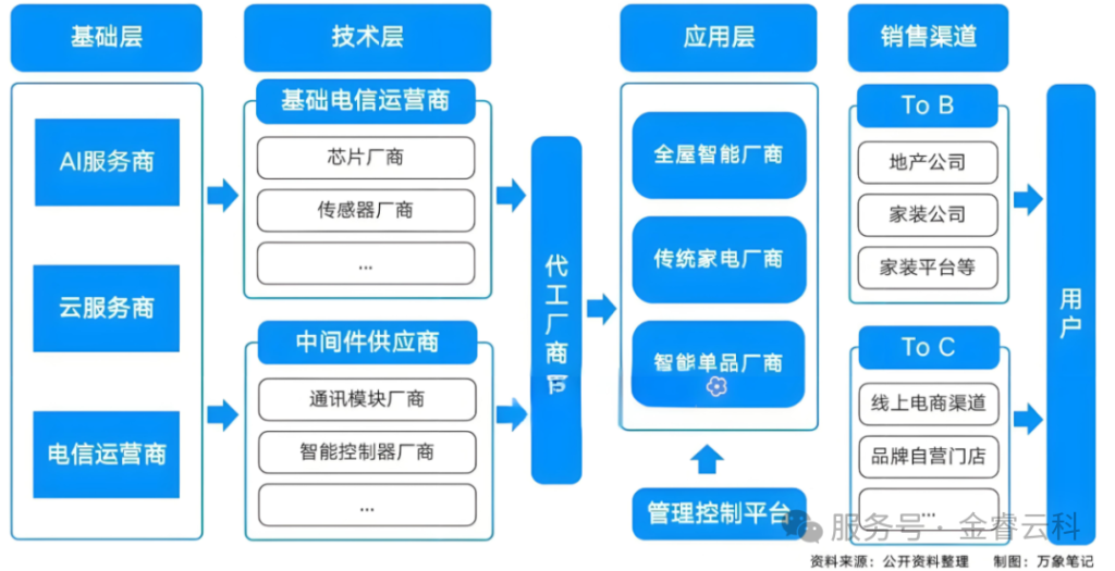 e1ca52a12afdd84b00b896f638410001_640_wx_fmt=png&watermark=1&tp=webp&wxfrom=10005&wx_lazy=1#imgIndex=6